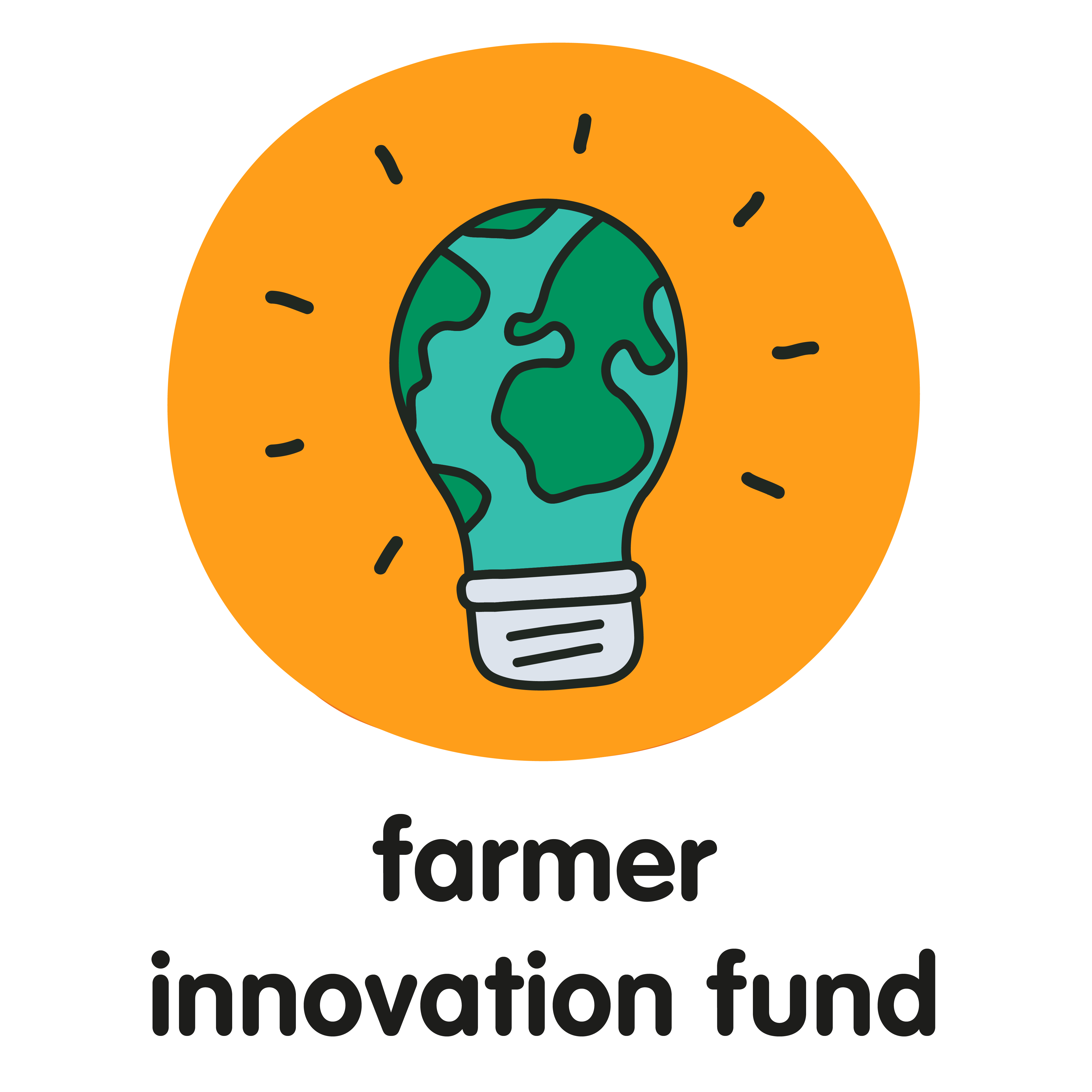 Farmer Innovation Fund Logo