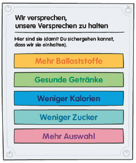 unwelt