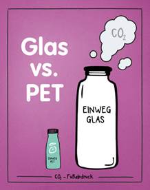 glas vs pet