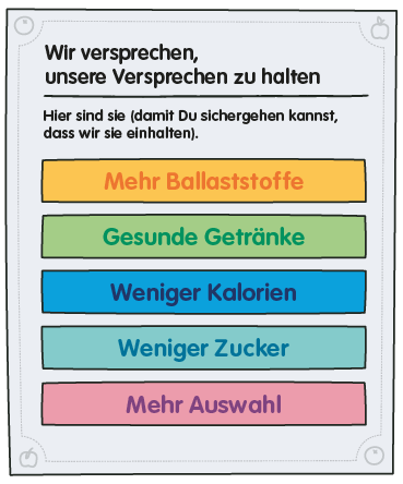 Unsere Versprechen
