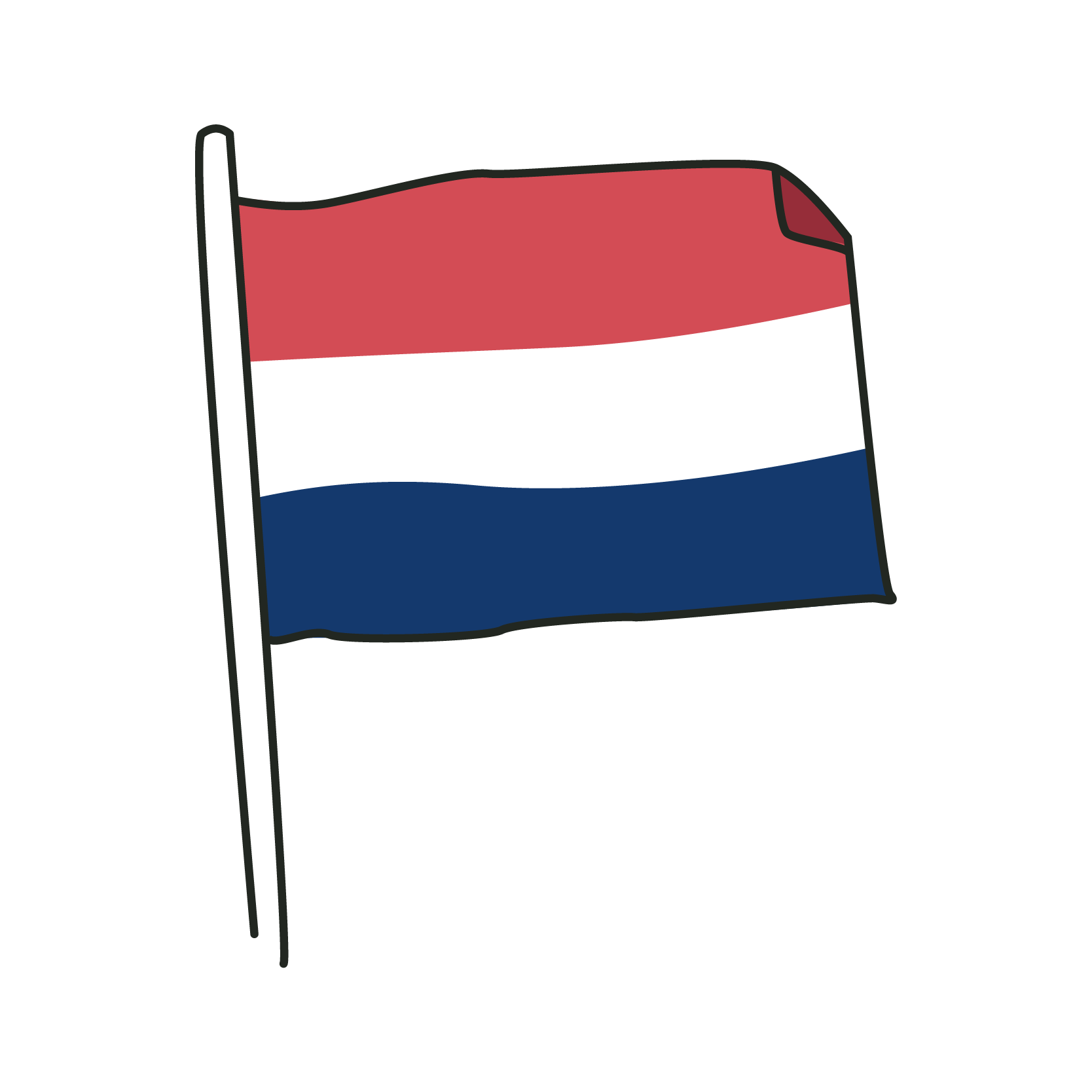 Niederlande