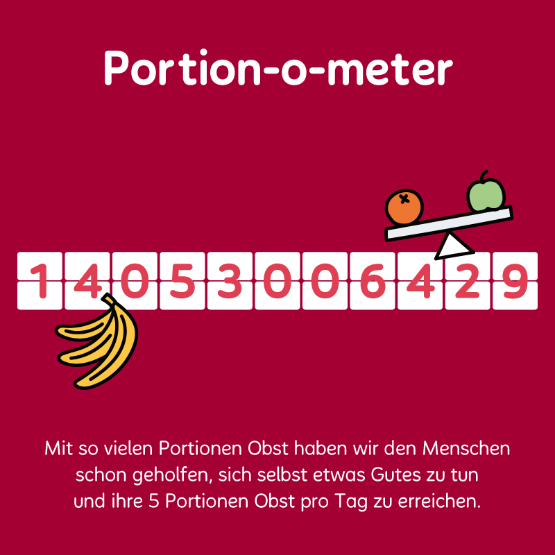 the portion-ometer